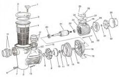 Saci Optima 0,75Hp Fan (Resim No 10-3)