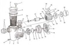 Saci Optima 0,75 - 1 Hp Pompa Flanşı (Resim No 18-2)