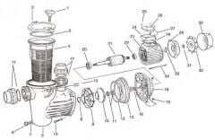 Saci Optima 0,25 - 0,33 Hp Terminal Kutusu Contasi (Resim No 28)