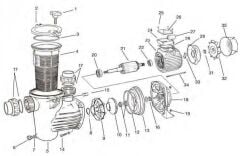 Saci Optima 0,5 - 0,75 - 1 Hp Terminal Kutusu (Resim No 24-26)
