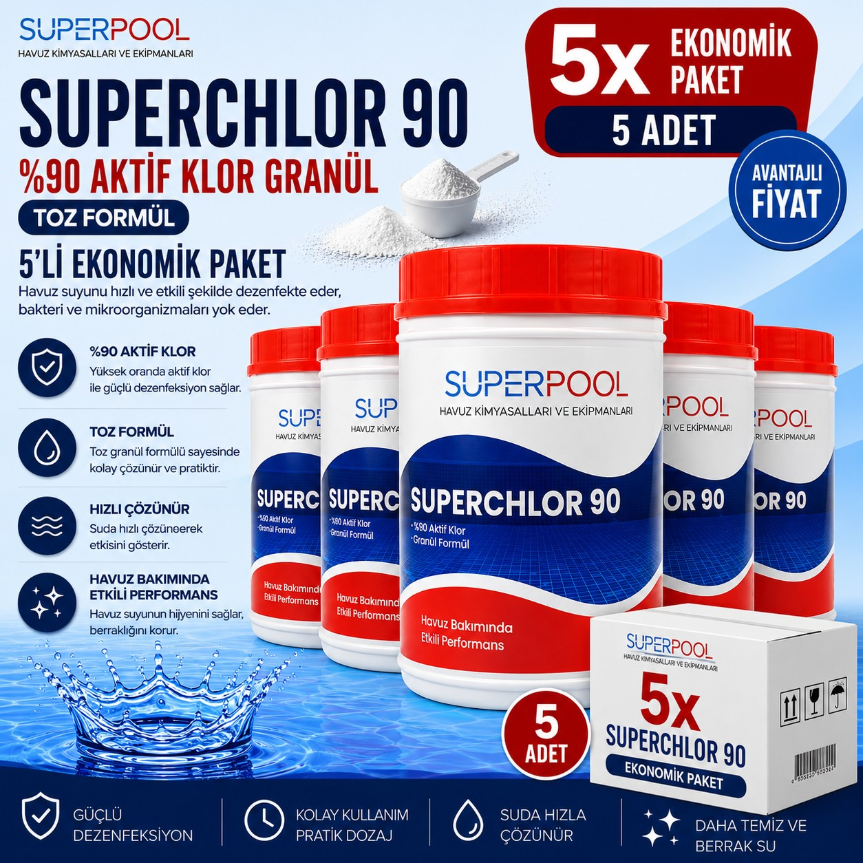 SPP Superpool Superchlor 90 Toz Klor 90 GR 1 KG Havuz Kimyasalı 5'li Paket